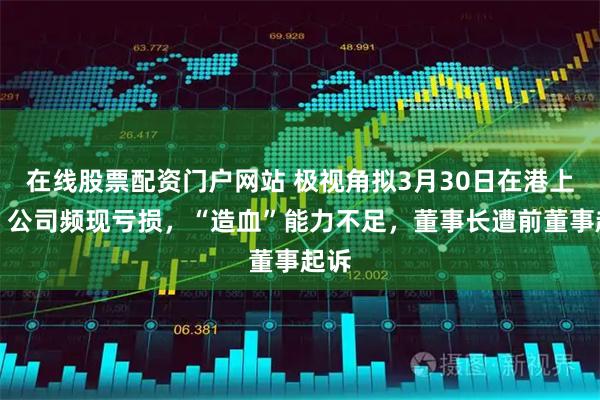 在线股票配资门户网站 极视角拟3月30日在港上市，公司频现亏损，“造血”能力不足，董事长遭前董事起诉